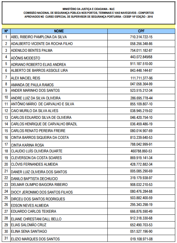 CONVOCAÇÃO  EDITAL SINTRASEB 15/2023 – SINTRASEB